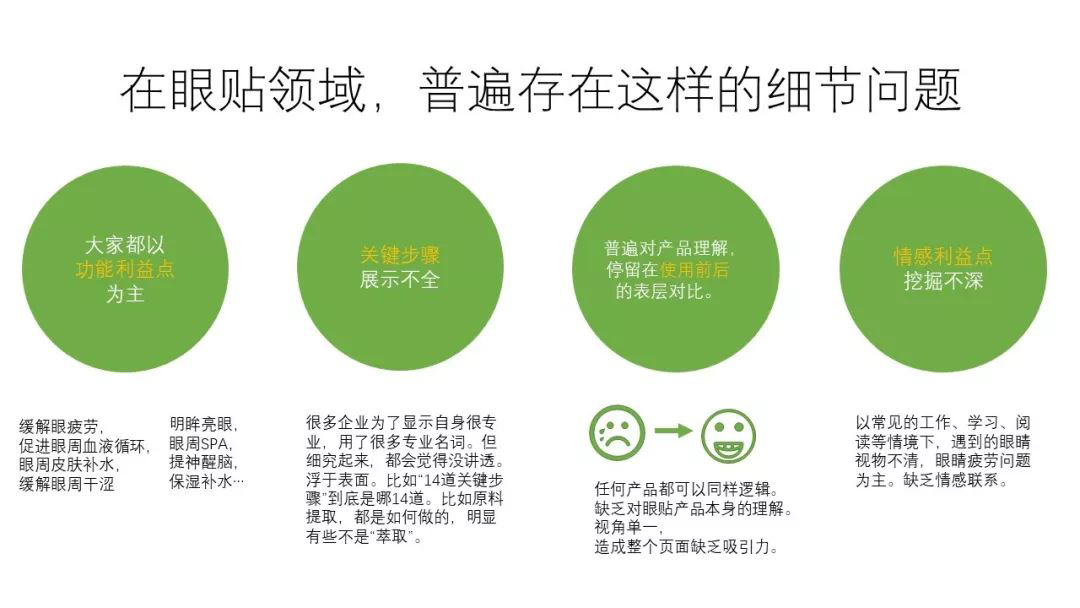 在眼貼領(lǐng)域，普遍存在的問(wèn)題.jpg