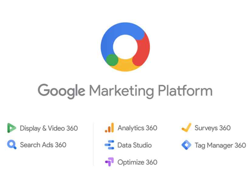 Google品牌顏色、圖標的重要性.png